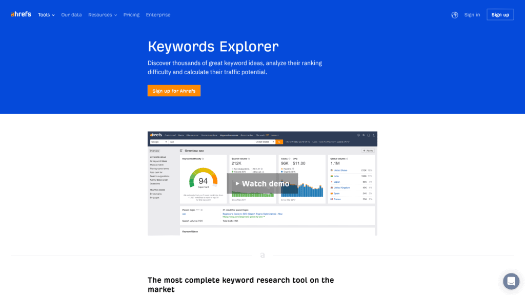 screenshot of the ahrefs homepage