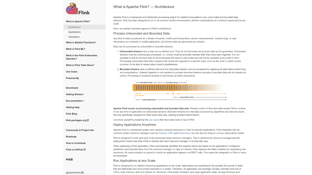 screenshot of the apache flink homepage