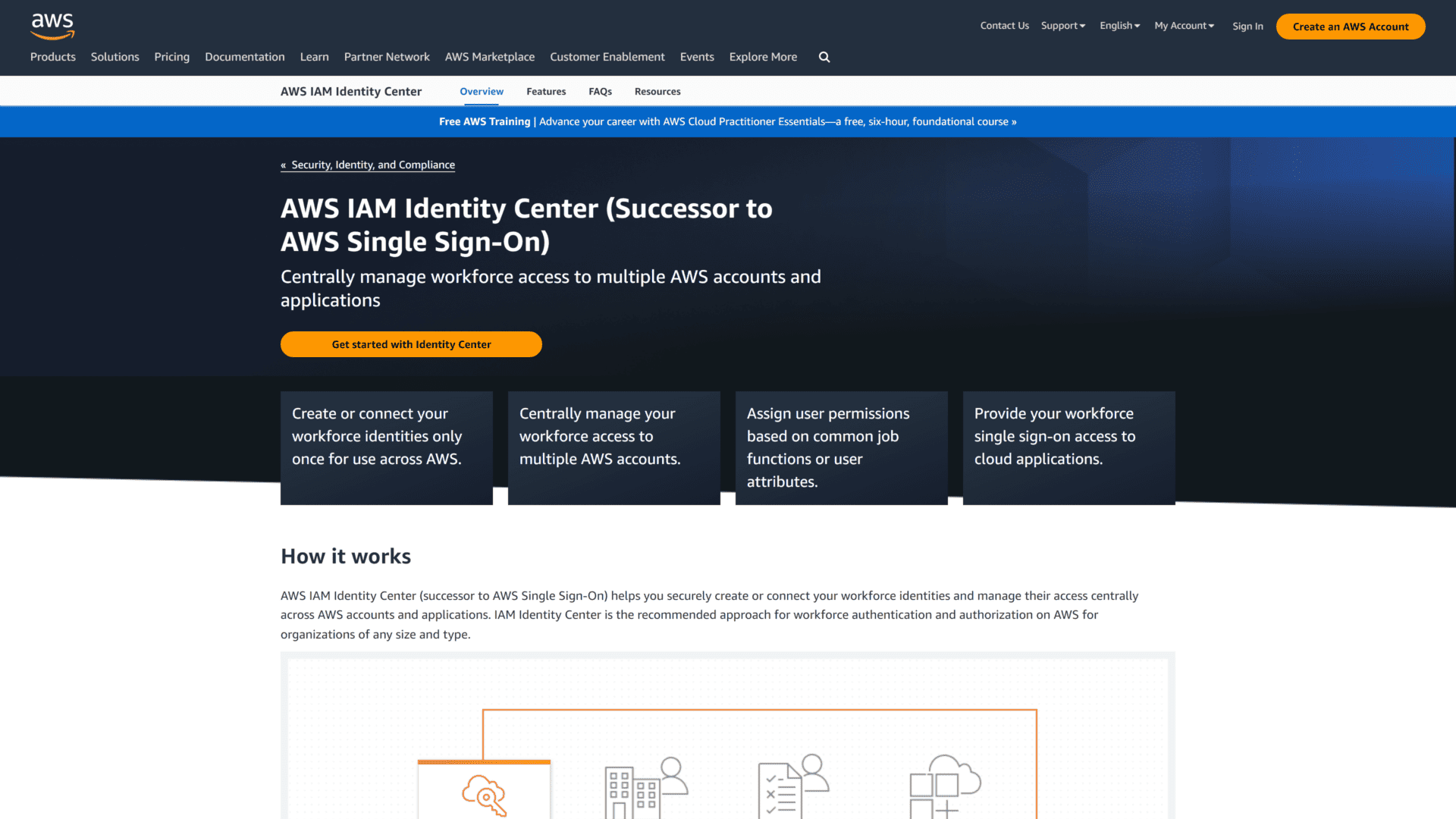 screenshot of the AWS IAM Identity Center homepage