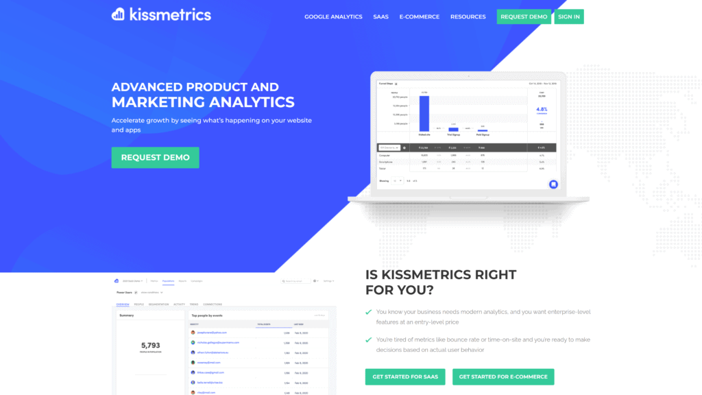 screenshot of the kissmetrics homepage