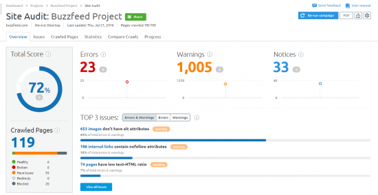 Semrush Screenshot 7