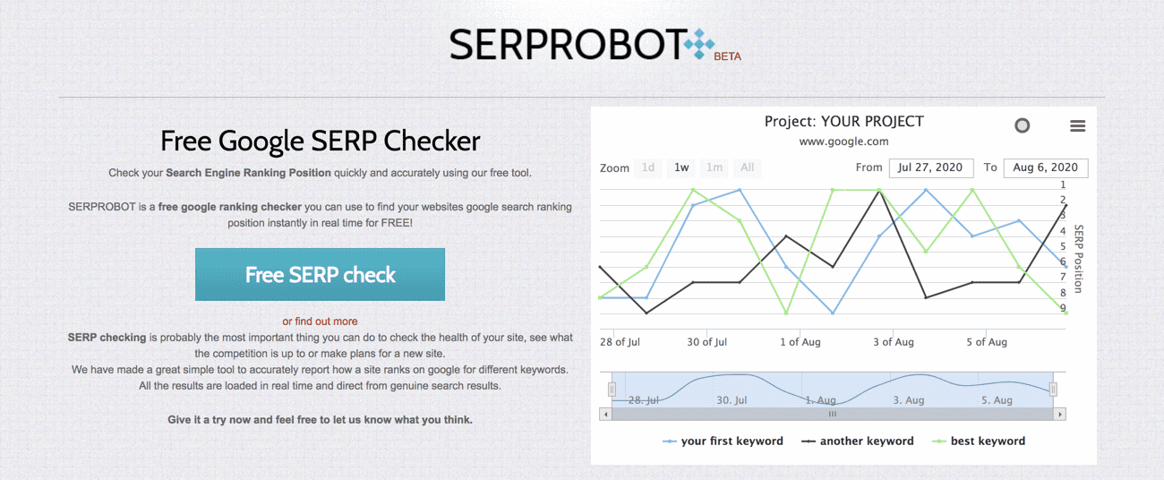 SERP Robot Screenshot